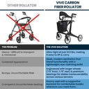 Core Carbon Fiber Rollator