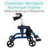 Wheelchair Rollator