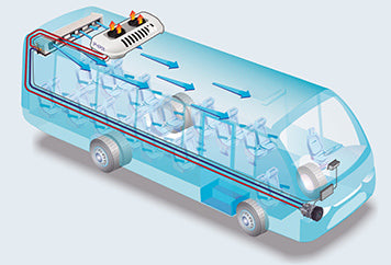 Bus/Vehicle AC Preventative Maintenance Services