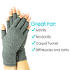 Arthritis Gloves Gray (2 Pack)