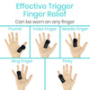 Trigger Finger Splint (2 Pack)