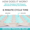 Alternating Pressure Pad
