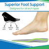 Plantar Plus - Full Length Insoles