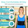Abdominal Binder, 2 Panel