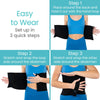 Abdominal Binder, 2 Panel