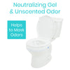 Toilet Bowl Liners