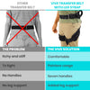 Heavy Duty Transfer Belt with Leg Straps