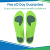 Plantar Series - Full Length Insoles