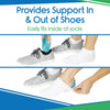 Heel Cups