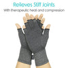 Arthritis Gloves With Grips