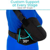 Abduction Sling Advanced