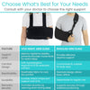 Shoulder Immobilizer