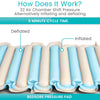 Tube Alternating Pressure Pad