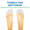 Toe Pouches