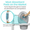 Toilet Bowl Liners
