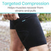 Thigh Brace (2 Pack)