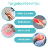Standard Forearm Crutch Pads