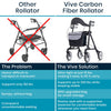 Core Carbon Fiber Rollator 2.0