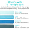 Therapy Bar Variety (4 Pack)