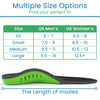 Heavy Duty Gel Insoles, Up to 200 lbs
