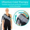 Ice Therapy Machine Specialty Pad