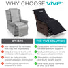 Alternating Pressure Seat Pad