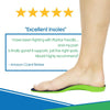 Plantar Series - Full Length Insoles