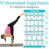 Improved Flexibility Poster (3 Pack)