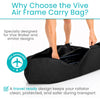 Air Frame Rollator Carry Bag