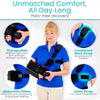Abduction Sling Advanced