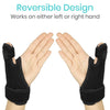Standard Thumb Brace