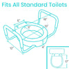 Toilet Seat Riser With Arms