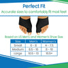 Gel Bunion Sleeve