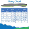 Plantar Plus - Full Length Insoles