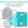 Commode Pads (No Liners)