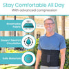 Abdominal Binder, 3 Panel