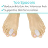 Bunion Kit