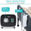 Tube Alternating Pressure Pad